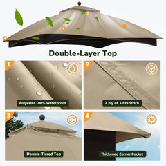 ABCCANOPY canopy air vent detail improving airflow and heat release