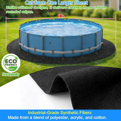 Abimars close-up of textured geotextile fabric highlighting puncture resistance