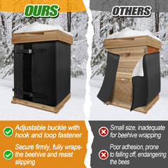 Acostop rear fastener detail with hook-and-loop holding wrap securely