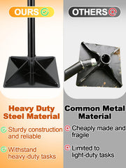 Acostop tamper in use compacting soil demonstrating faster, even compaction results
