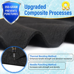 ACTREY close-up texture of needle-punched fabric highlighting durable puncture resistance