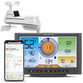 AcuRite Iris console front display showing color readouts and easy visibility