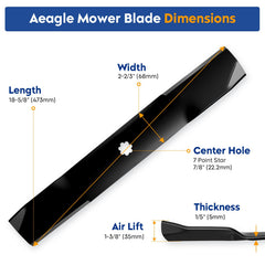 Aeagle close-up of blade edge and medium-lift curve for cleaner cuts