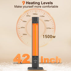 AIRTHRYL heating element detail highlighting infrared filament efficiency