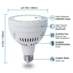Allisable side profile highlighting bulb dimensions for easy housing fit verification benefit