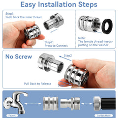 Almighty Tools connected to sprinkler showing fast tool-free attachment