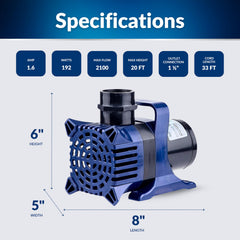 Alpine Corporation Cyclone pump side profile highlighting durable epoxy-protected body