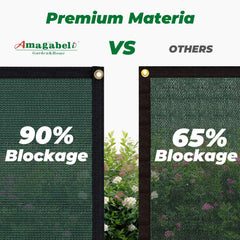 AMAGABELI installed on a chain-link fence creating instant privacy and curb appeal