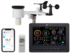 Ambient Weather WS-2000 console showing colorful data display and quick overview benefit