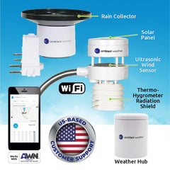 Ambient Weather ultrasonic sensor array close-up highlighting fast, maintenance-free wind sensing