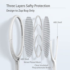 Anne Diary three-layer mesh detail showing safety protection and peace of mind