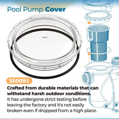 ANTOBLE assembled kit on pump illustrating easy installation and fit
