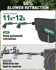 AOGOW detailed look at 10-function nozzle offering versatile spray patterns