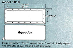 Aquador close-up texture and fit demonstrating durable snap-on seal