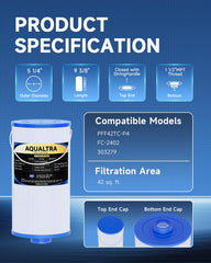 AQUALTRA threaded 1½ inch base detail ensuring secure connection