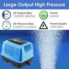 AquaMiracle AP-80 top label and power connection, illustrating easy setup and controls
