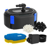 AquaMiracle front filter box showing compact weatherproof housing and easy access