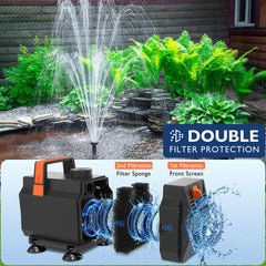 AquaMiracle pump placed in pond showing real-size scale and stable placement benefit