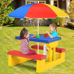 ARLIME umbrella adjusted to show height options and added sun protection