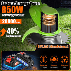 ASLTYKNGLB ergonomic handle and dual safety switch for comfortable, accident-reducing operation