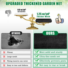 Axcoix draped over raised bed protecting plants while allowing airflow