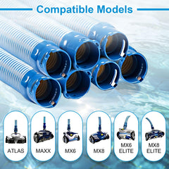 AXQKFZ hose material detail highlighting PE+EVA flexibility and kink resistance benefit