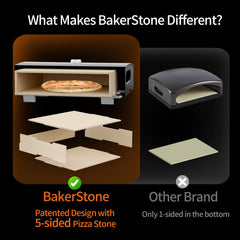 BakerStone close-up of five-sided stone chamber demonstrating even heat transfer