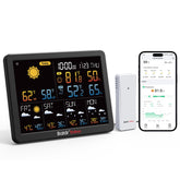 BaldrTherm front display showing forecast and readings for quick decisions
