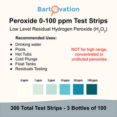 Bartovation test strip dipped in water giving instant visual result