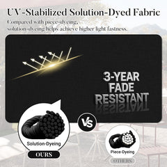 Basic Beyond waterproof TPU backing detail demonstrating moisture protection benefit