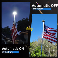 Bathonly LED array detail highlighting 136 LEDs for even flag illumination