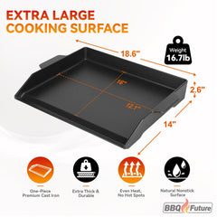 BBQ Future close-up of cast iron texture and smooth seasoned surface