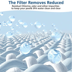Beckacher PA120 installed in filter housing demonstrating easy replacement benefit
