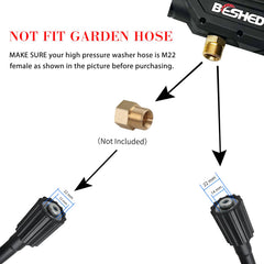 BESHED five spray nozzles array offering versatile cleaning patterns