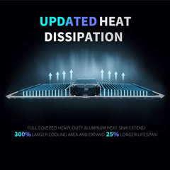 BESTVA BP1000 above seedling tray demonstrating even coverage and faster starts