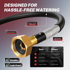 BILITOOLS 10-pattern spray nozzle attached for versatile watering control
