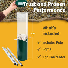 Birds Choice aluminum perches and seed ports letting multiple birds feed comfortably