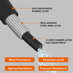 Biswing close-up of steel-wire braid highlighting reinforced strength