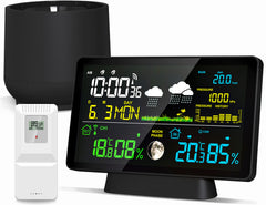BIUWING front display showing colorful data and large readable numbers for quick monitoring
