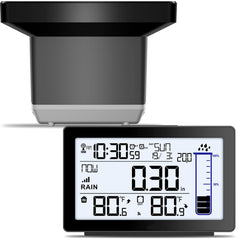 BIUWING outdoor sensor front showing robust rain collector and weatherproof housing benefit accurate measurements