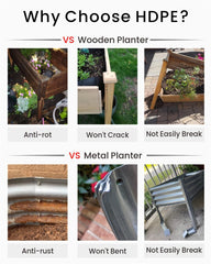 BIVODA drainage holes and reinforced bottom demonstrating improved soil drainage and support
