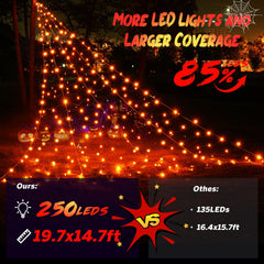 BlcTec orange LED close-up highlighting bright visibility
