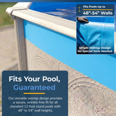 Blue Wave overlap edge detail demonstrating simple fold-over installation advantage