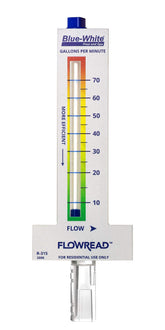 Blue-White FLOWREAD front profile showing clear acrylic body and readable scale benefit: easy identification