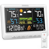 BluSon front display showing temperature and forecast for instant planning