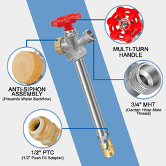Boltigen 3/4 inch hose bibb outlet view showing easy hose attachment and leak reduction