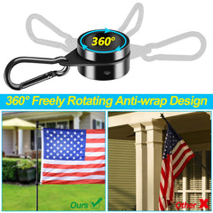 BONWIN anti-wrap rotating ring closeup showing smooth 360° spin benefit: prevents tangling