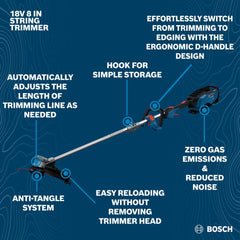 Bosch close-up of Pro-Tap spool and anti-tangle head for fast line changes