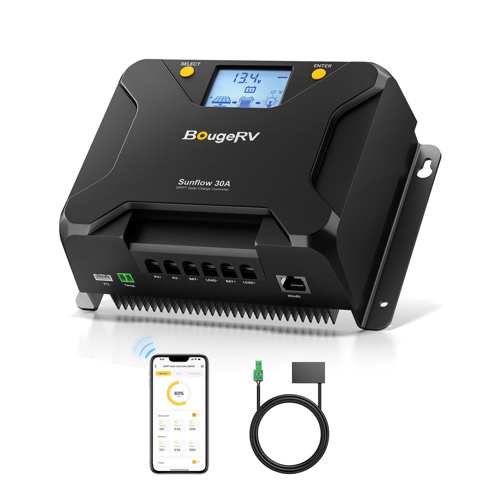 BougeRV Sunflow front panel showing ports and branding for reliable control