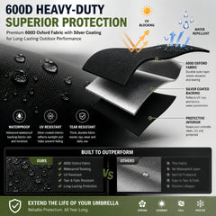 boyspringg drawstring and adjuster securing cover against wind